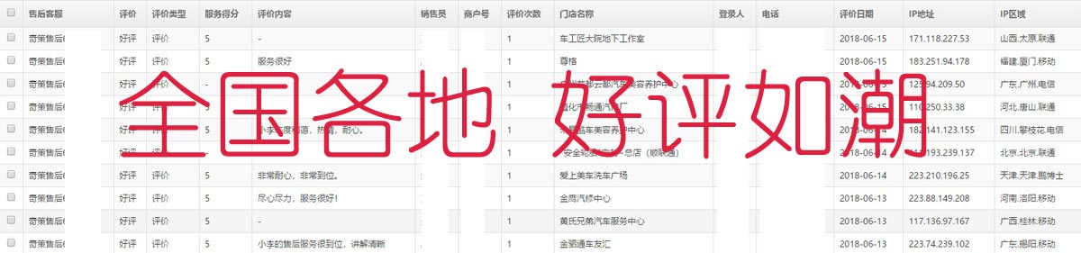全國各地 好評如潮